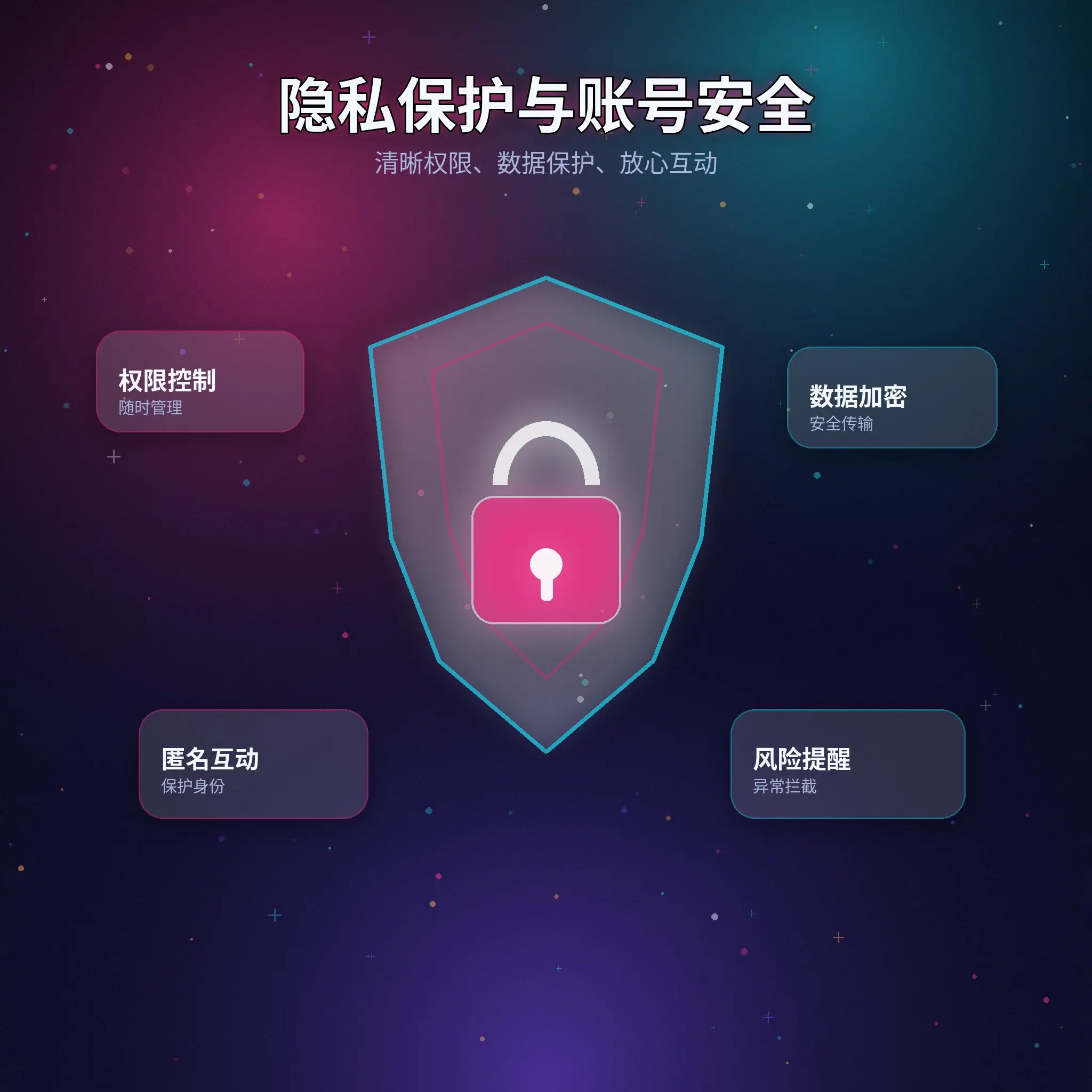 91网个人资料与隐私设置保护